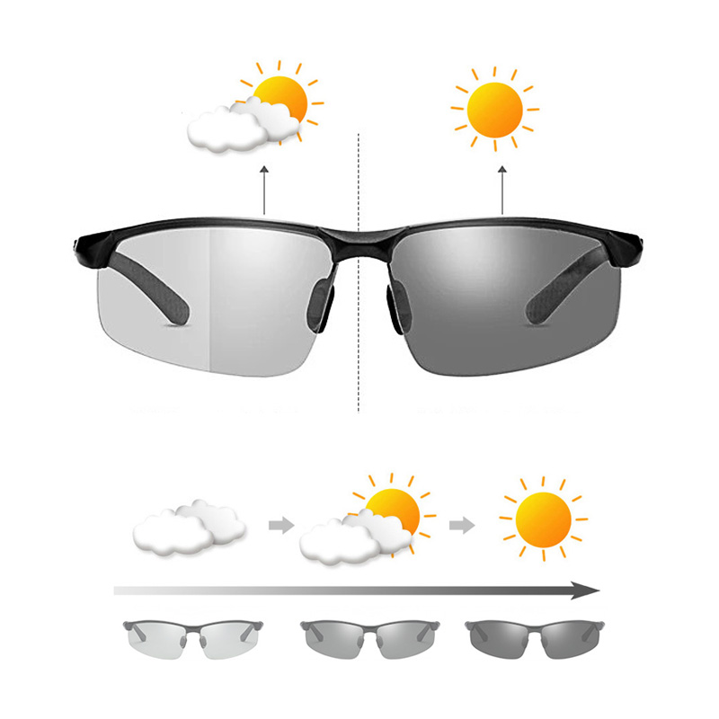 AOWEAR Photochromic Sunglasses - Sunglasses Aviator Polarized avaliação e preço