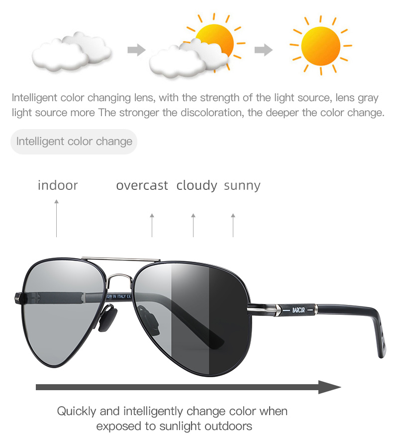 BARCUR Polarized Mens Sunglass - Sunglasses Aviator Polarized avaliação e preço
